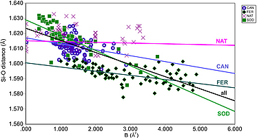 untitled The Floppiness of It All