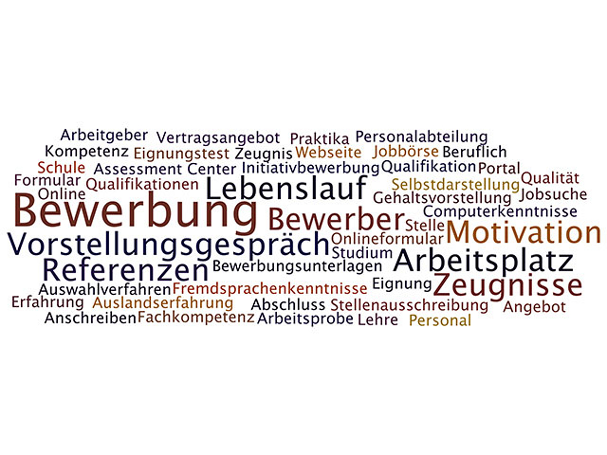 Bewerbung, Motivation, Vorstellungsgespräch, Arbeitsplatz, Referenzen, Zeugnisse