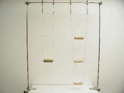 Bifilar aufgehängte Zylinder