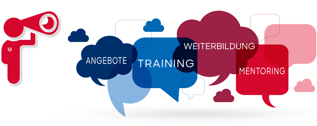 Wortwolke aus Sprechblasen: Angebot , Training, Weiterbildung, Mentoring