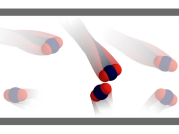 Molecular diameter