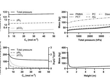 [Translate to English:] Effect_of_atmospheric