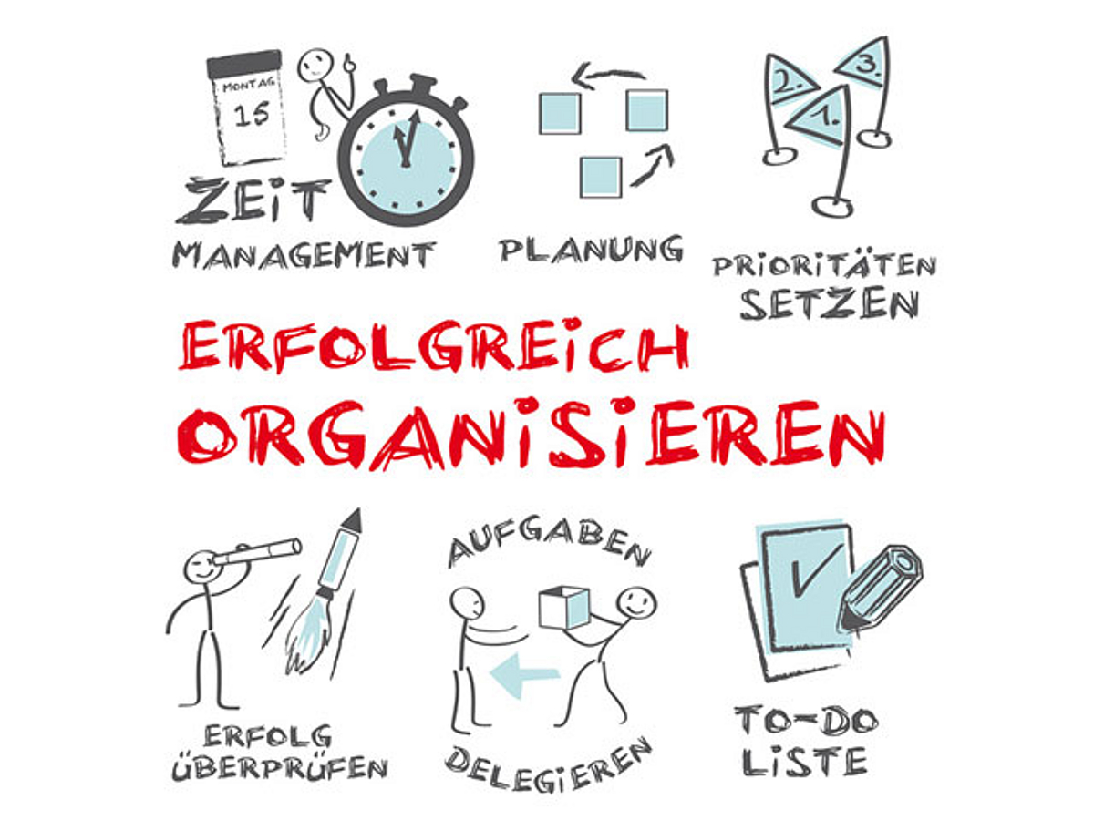 erfolgreich organisieren, Ziele erreichen, erfolg, planen