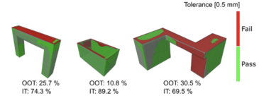 Numerical Simulation