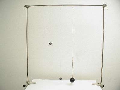 Verschiedene Fadenpendel