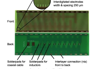 Compensation of capacitive