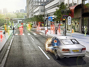 De Demonstrationsfahrzeug