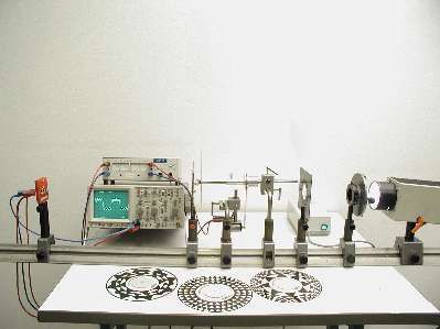 Versuchsaufbau zur optischen Fouriersynthese