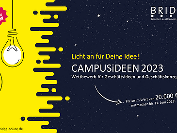 Infografik zum Wettbewerb CAMPUSiDEEN