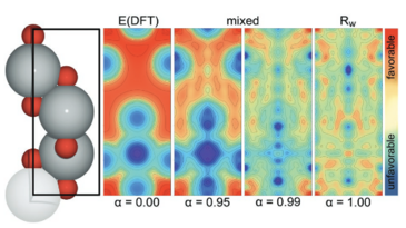 Nanomaterials combining