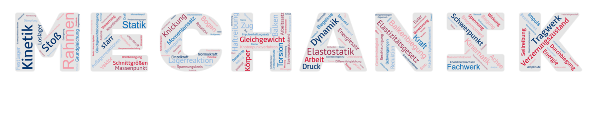 Herzlich Willkommen Mechanik Wortwolke