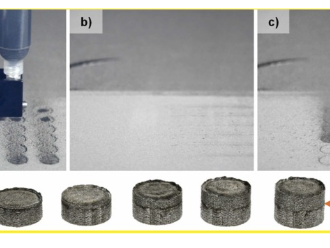 Smart‐Alloying