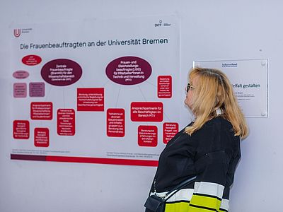 Person mit langen Haaren vor einem Plakat der Frauenbeauftragten Uni Bremen