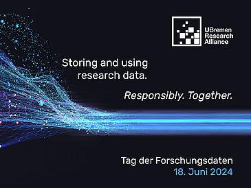 Logo der UBRA, Schriftzug "Storing and using research data. Responsibly. Together. Tag der Forschungsdaten 18. Juni 2024"