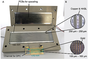 Dielectrophoretic particle separators