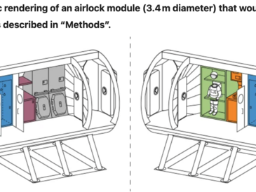 An Airlock