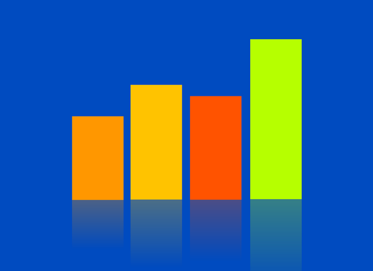 Exemplary bar chart