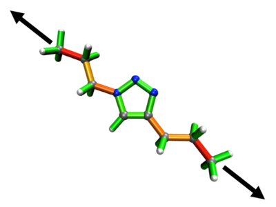 Strain analysis of 1,4-substituted triazole