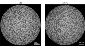 The image of Gas Atomization of Duplex Stainless Steel Powder for Laser Powder Bed Fusion (2023)