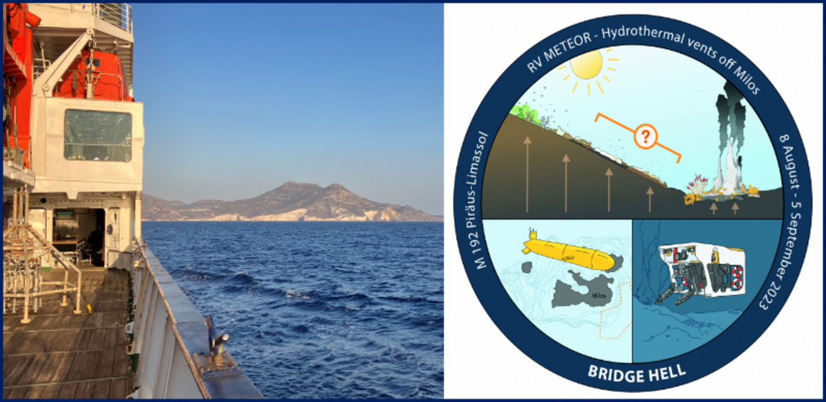 Two-part image with the logo of the meteor expedition M192 on the right and the view from the deck of the research vessel to the sunlit Greek island of Milos on the left.