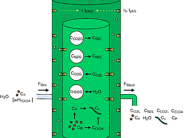 Resource_Efficiency