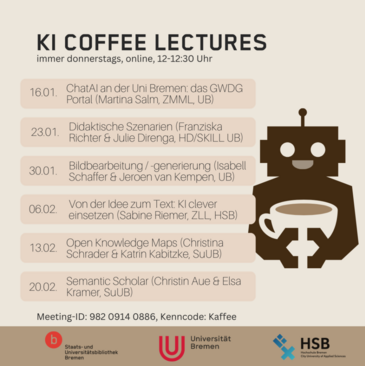 Hier sieht man das Programm der Coffee Lectures