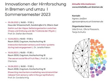 Vortragsreihe Sommer 2023