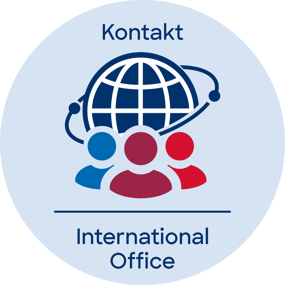 International Office Kontakt
